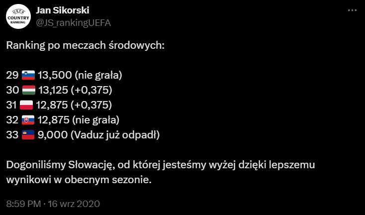 RANKING KRAJOWY z września 2020 roku xD